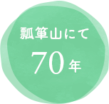瓢箪山にて70年